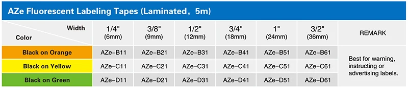 1 Упаковка клейкая лента совместима с Brother TZe-R231 R234 RE34 R534 RE31 TZe-RN34 TZe-RW34 12 мм* 4 м не клейкая лента для изготовления этикеток