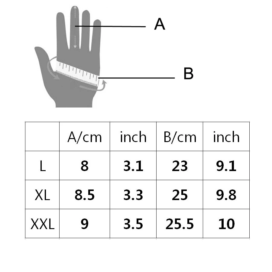 size
