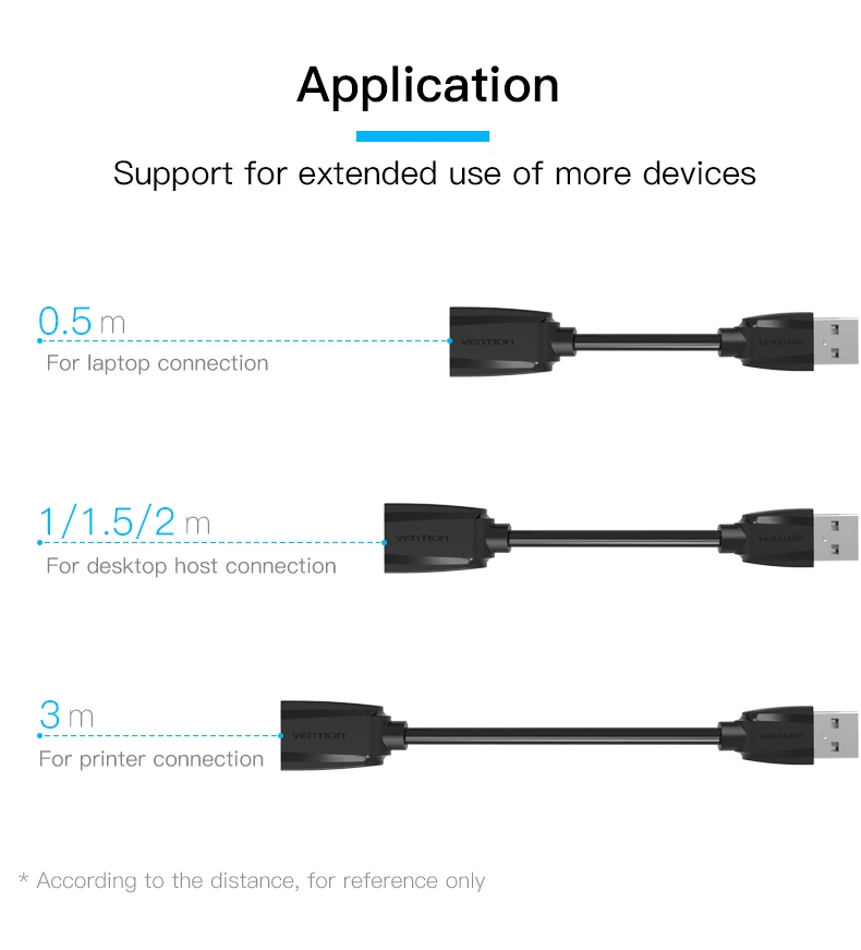 Vention USB кабель-удлинитель USB 3,0 USB2.0 кабель для Smart tv PS4 Xbox One SSD USB3.0 2,0 type-A удлинитель USB кабель-удлинитель
