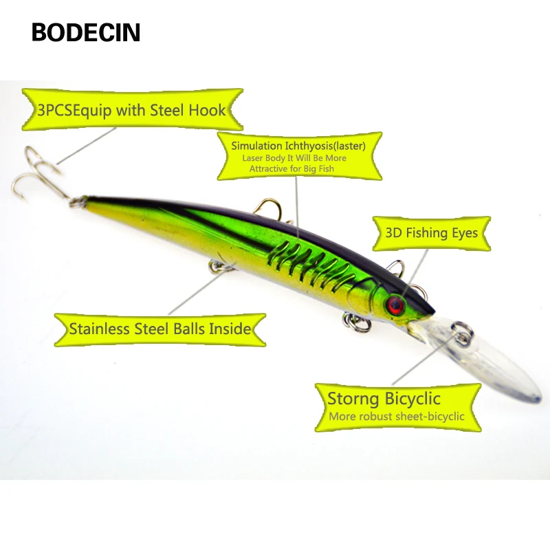 1PS Minnow Fishing Lures Deep Isca Artificial Wobbler Crankbait For Fish Lure Hard Fake Bait Pesca Tackle Hooks Sea 14.5cm 12.7g