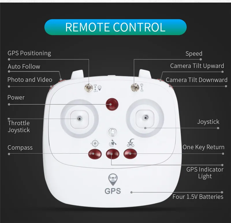 JJRC H68G двойной gps Радиоуправляемый Дрон с камерой 1080P HD 5G Wifi FPV Квадрокоптер, Радиоуправляемый вертолет Профессиональный компас автоматический Дрон