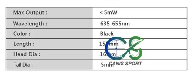 PPT лазерный прицел коллиматор длина волны 635-655nm цвет черный тактический охотничий gs20-0036
