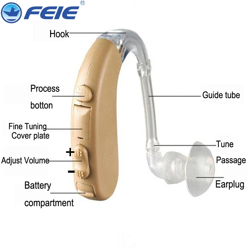 Слуховой аппарат FEIE Audifonos Bte с оптовой ценой для глухих людей высокой физической