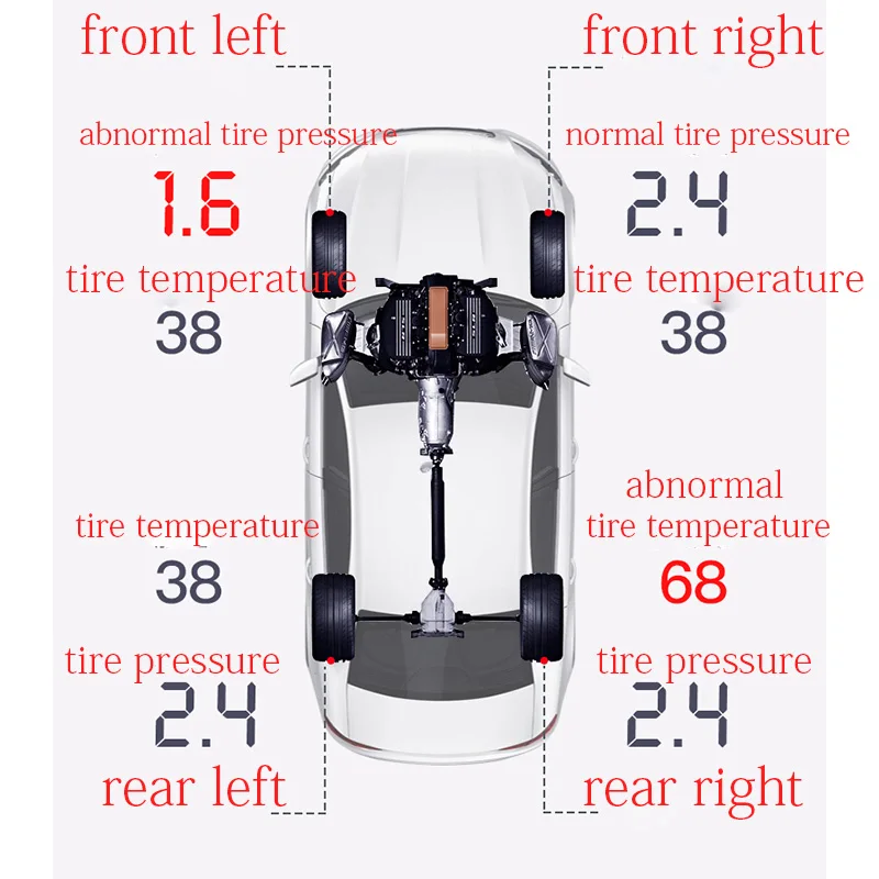 Цифровая система контроля давления в шинах s OBD TPMS для Mitsubishi Outlander 2013- система контроля давления в шинах в реальном времени