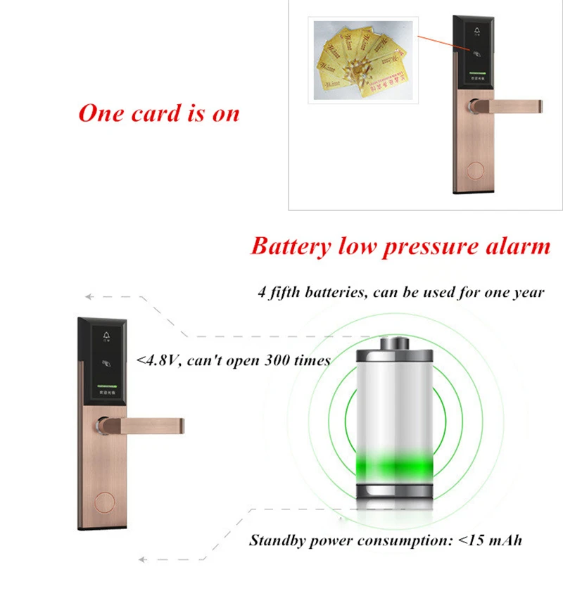 Интеллектуальная система замка двери гостиницы цифровая карта ключ разблокировка Нержавеющая Сталь Анти ржавчина и антикоррозийная стабильная память