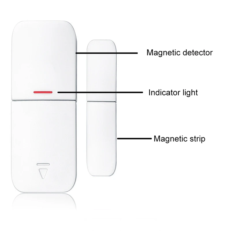 MOOL беспроводной датчик двери/окна умная сигнализация Wi-Fi система
