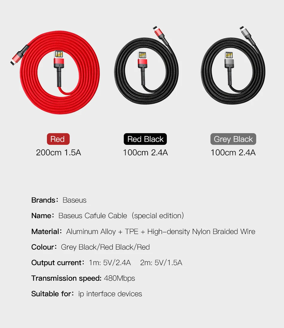 Baseus USB кабель для iPhone XS Max XR X 8 7 6 6s Plus 5 5S SE iPad Pro 2.4A Быстрая зарядка шнур для передачи данных кабели для мобильных телефонов
