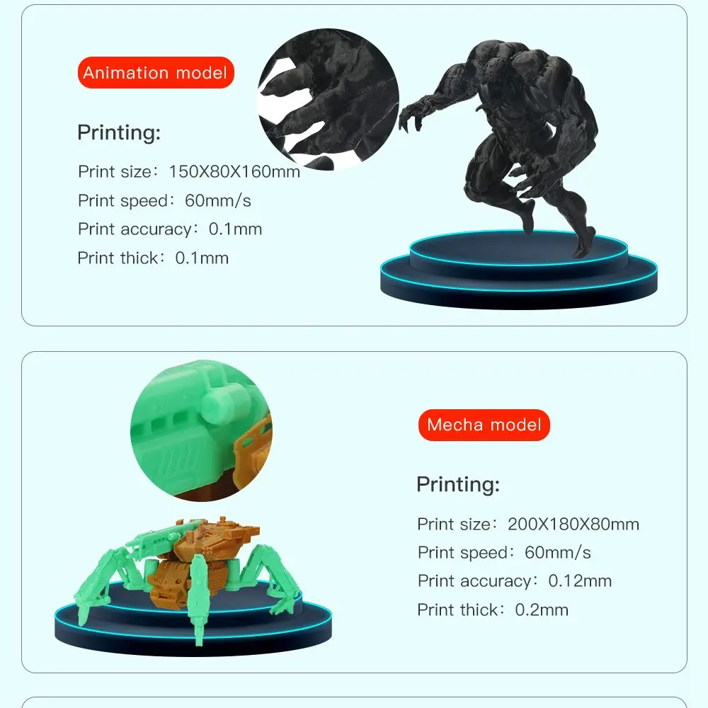 Anycubic 4MAX Pro DIY 3D принтер размера плюс высокая точность рабочего уровня UM2 печать