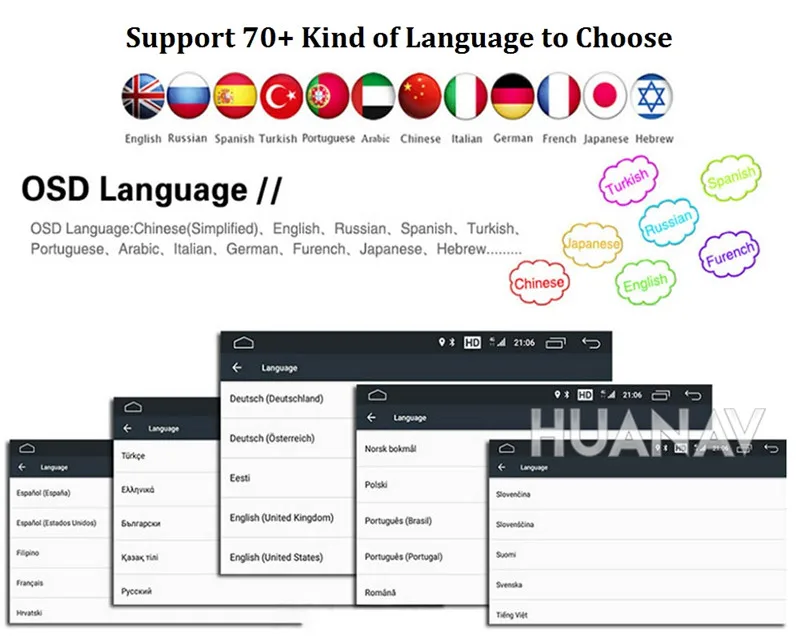 Clearance Tesla style Android Car GPS Navigation Car NO DVD Player For Toyota Land Cruiser 200 2016 2017 2018 car stereo unit multimedia 10