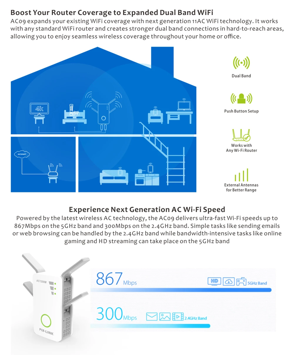 Беспроводной Wi-Fi ретранслятор 300/1200 Мбит/с двухдиапазонный 2,4/5G 4-антенны Wi-Fi расширитель диапазона Wi-Fi ретранслятор Беспроводной Wi-Fi роутер