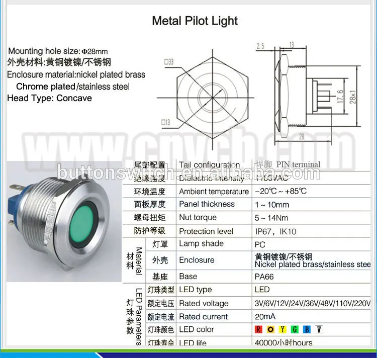 IN55 anti-vandal dot illuminated nickel plated brass 28mm IP67 metal indicator