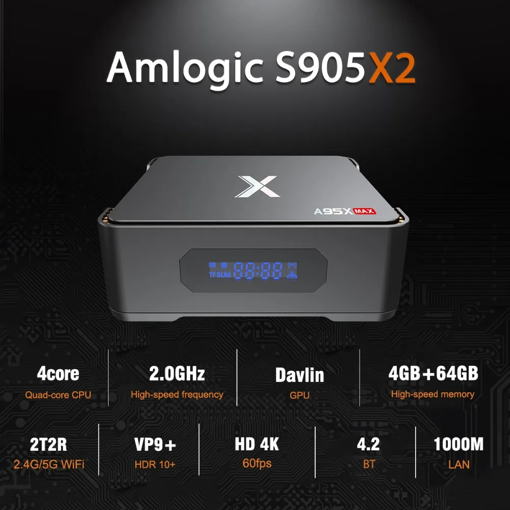 ТВ приставка A95X MAX X2 Android 8 1 BT 4 2 2G 32G Amlogic S905X2 4G/5G Wifi 1000M смарт Поддержка видеозаписи