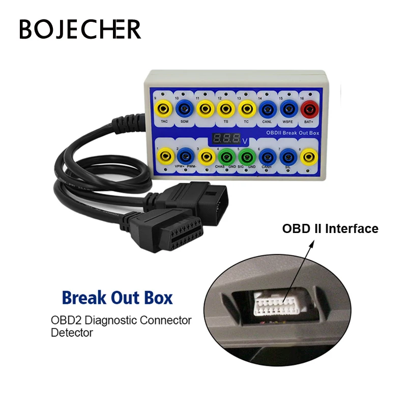 OBD Breakout Box OBD OBD2 Break Out tool Car Protocol Detector Auto Can diagnostic-tool accessory