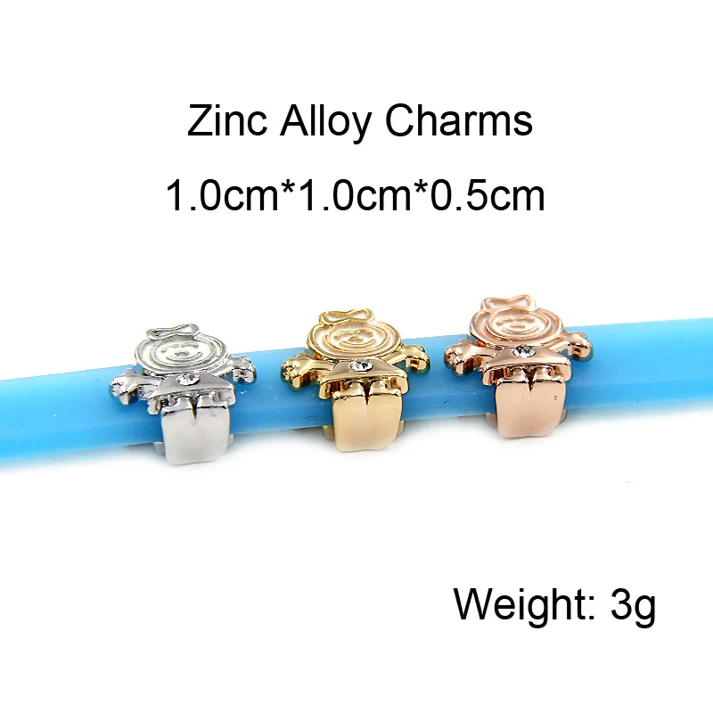 Size