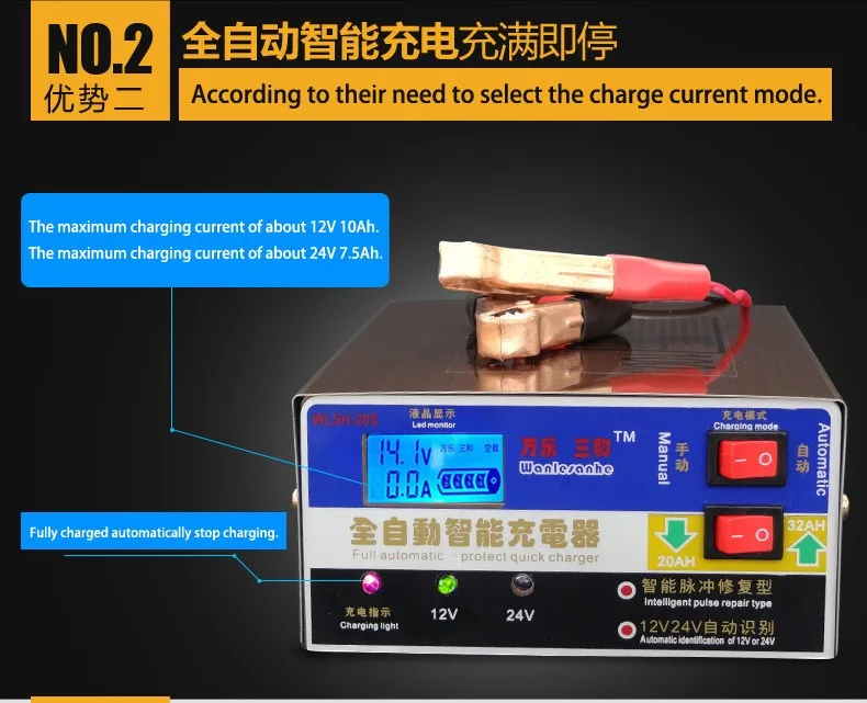 Новинка 220 В полностью автоматическая электрическая автомобильная зарядка интеллектуальное импульсное Ремонтное зарядное устройство тип 12 В/24 В 100ач