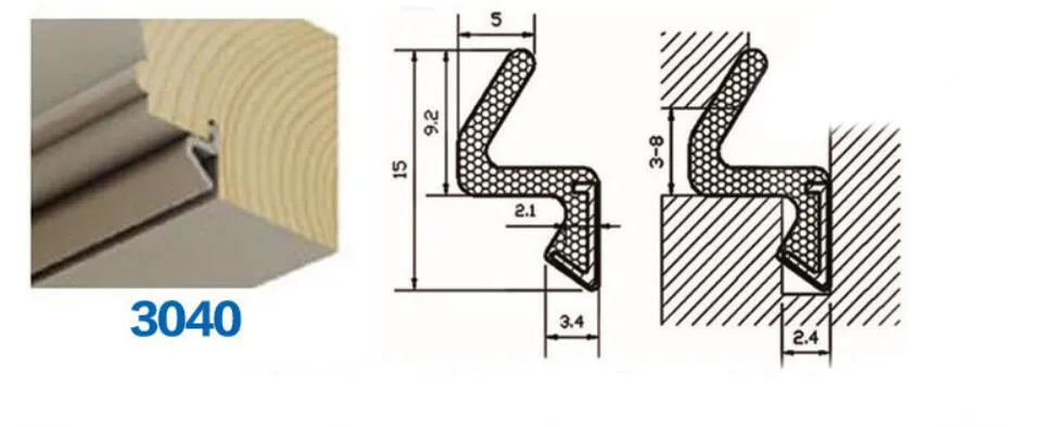 3040