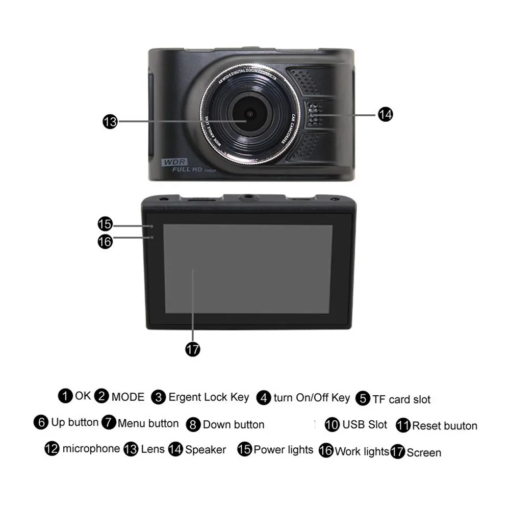 Car DVR