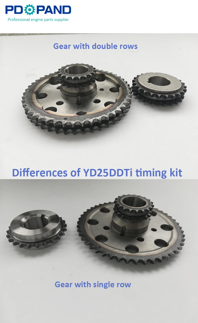 YD25 timing chain kit