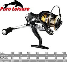 PureLeisure спиннинговая Рыболовная катушка 1000-7000 мулинет литье 4,7: 1/5. 5:1 BB baitcasing Рыболовная катушка мулинет спиннинг Leurre