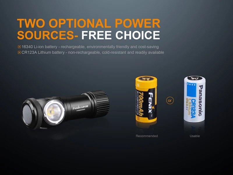 Fenix LD15R Rechargeable Right-angled Flashlight (9)