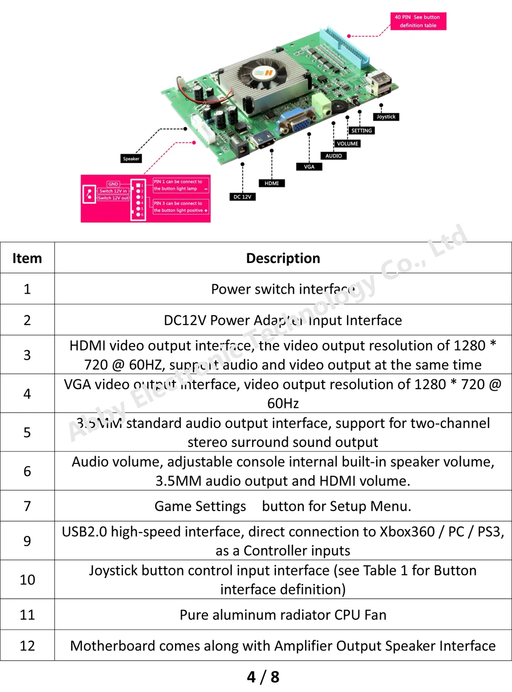 Pandora 1" lcd мини настольный аркадный с классическими играми 2222 в 1 PCB/мини-машина