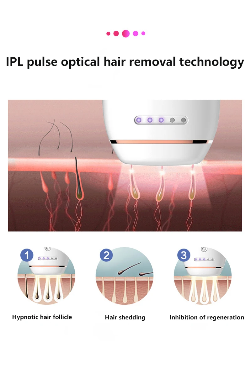 Безболезненное устройство для удаления волос IPL, система удаления волос, лазерное устройство для эпиляции, эпиляции для женщин