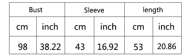 162(1)