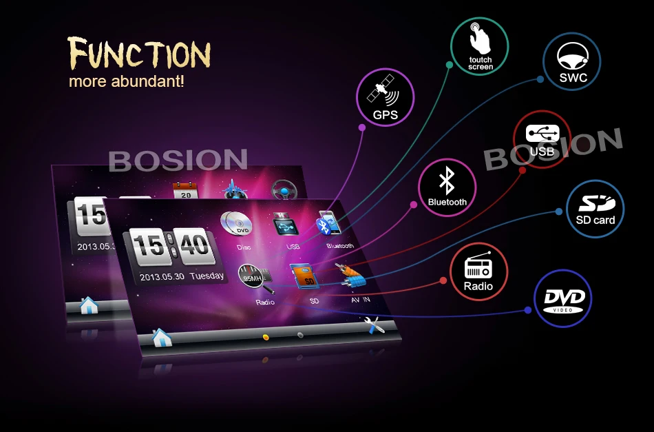 Clearance Car Multimedia player 2 Din Car DVD For Volkswagen/Golf/Polo/Tiguan/Passat/b7/b6/SEAT/leon/Skoda/Octavia Radio GPS navigation 5 Clearance Car Multimedia player 2 Din Car DVD For Volkswagen/Golf/Polo/Tiguan/Passat/b7/b6/SEAT/leon/Skoda/Octavia Radio GPS navigation 5