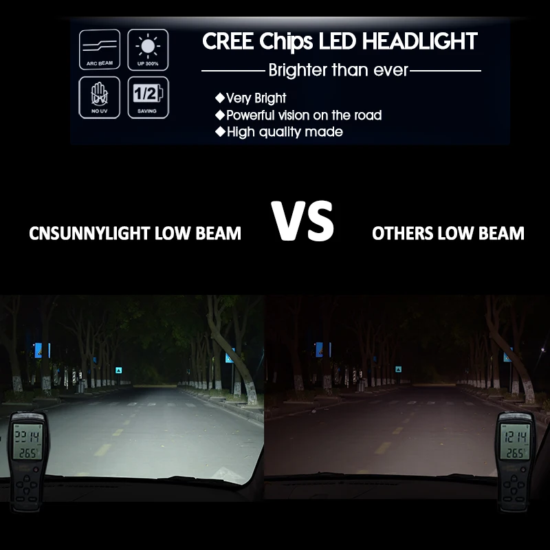 CNSUNNYLIGHT With Cre/e Chips H4 LED Canbus H7 H11 H1 8000LM 80W/set 9005 Car Headlight Bulb 9006 H8 Auto Fog Lamp Headlamp 12V