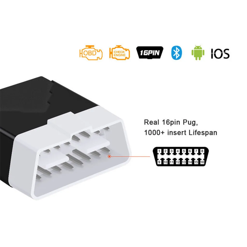 ELM327 OBD2 Bluetooth 4,0 V1.5 поддерживает автомобильный прибор для выявления неисправностей автомобильного сканер для обнаружения для IOS и android системы