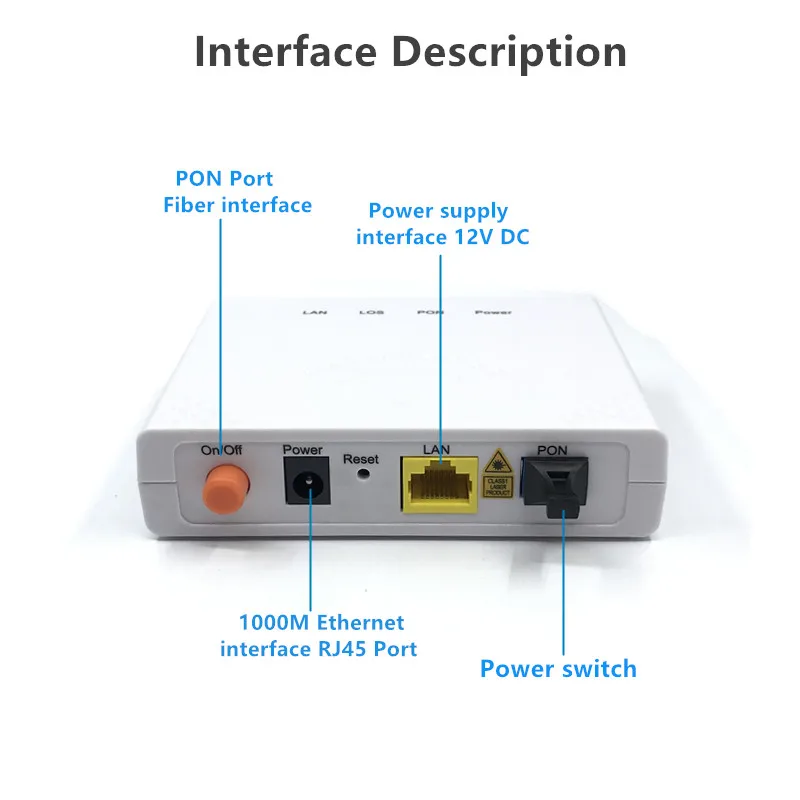 Волоконный приемопередатчик 1 GPON ONU FTTO светильник Cat регулятор один LAN порт OLT 2,5G Gpon набор микросхем для ZTE волокно для дома FTTB