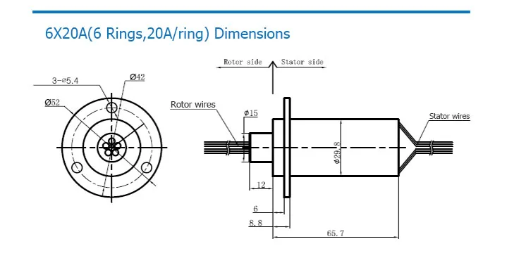 6ring20A