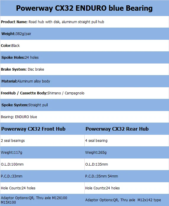 Powerway CX32 DISC road hub straight pull