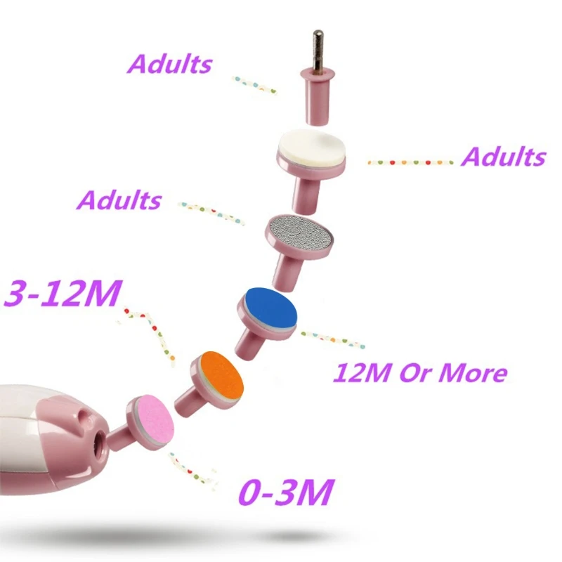 Электрический детский ноготь для триммера, маникюра, педикюра машинка для стрижки