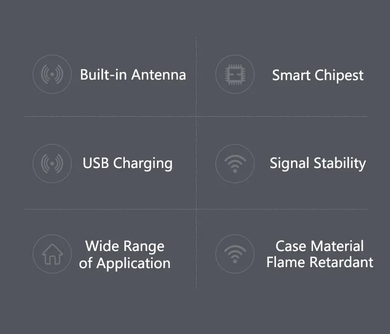 2,4G 300 Мбит/с беспроводной повторитель-маршрутизатор потолочный AP Q9531/Q9341 чип английское управление крепление поверхности настенный продукт с кронштейном