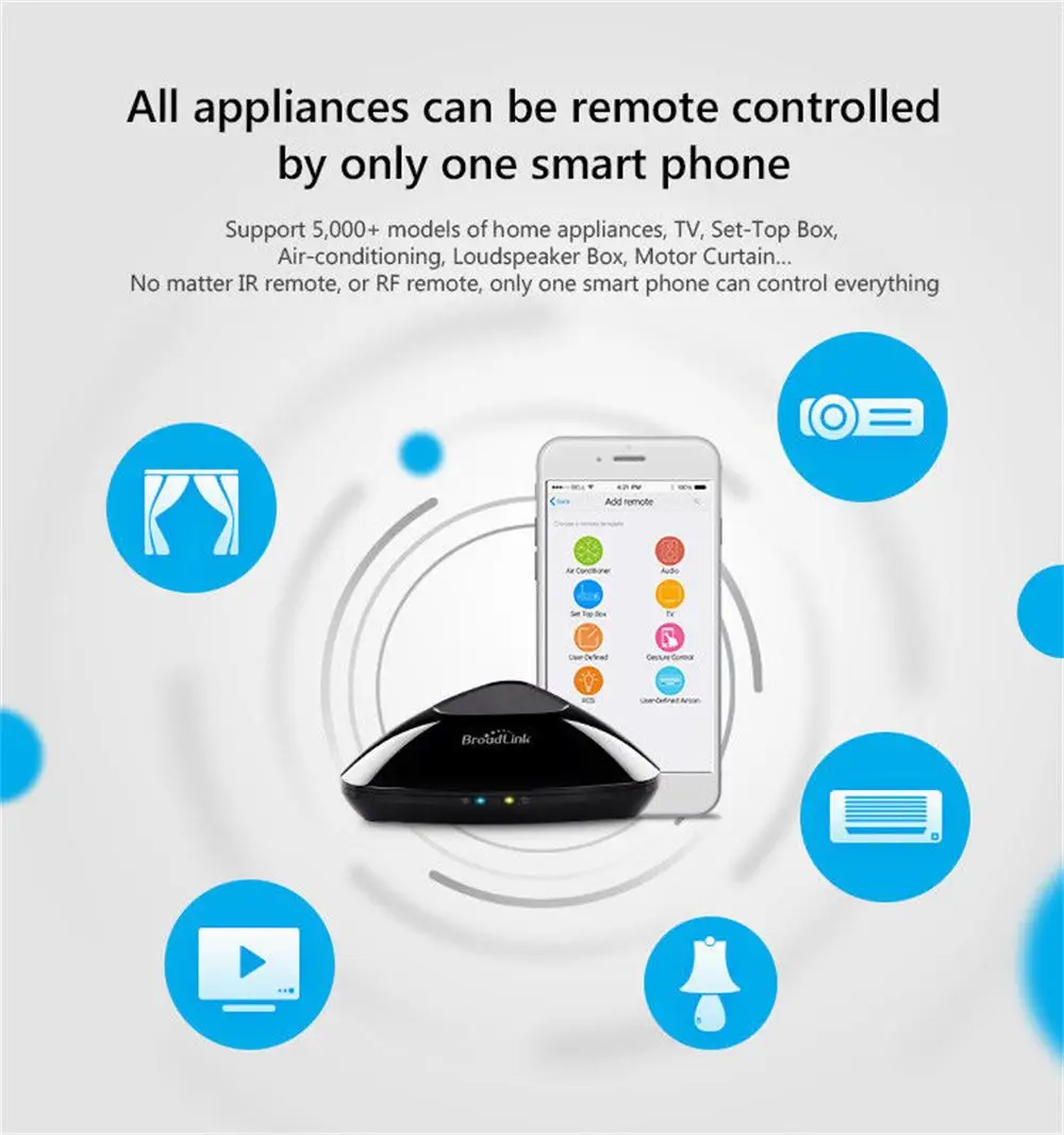 Broadlink Smart Home Rm Pro Wifi Ir Rf Remote Control Sc1 Onoff Broadlink Smart Home Rm Pro Wifi Ir Rf Remote Control Sc1 Onoff Switch Plug Android Ios Voice Controller Work For Alexa In