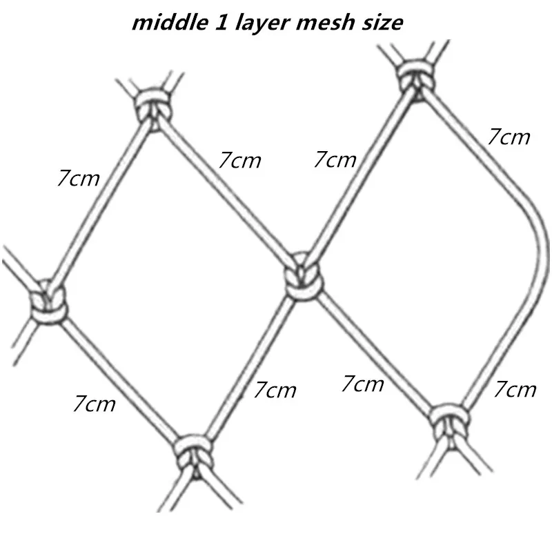 High Quality fish trap