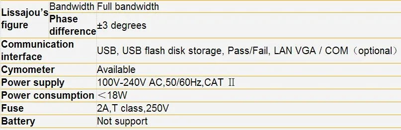 owin ультратонкий цифровой осциллограф 30 МГц SDS5032E 250 Mhz/s " TFT VGA