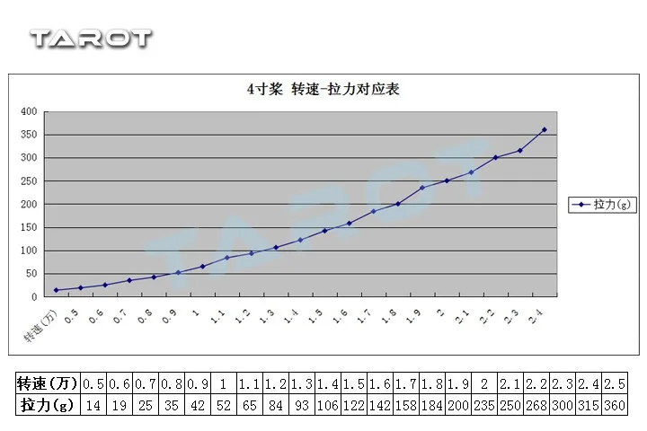 552aa603-2e35-45d1-9513-d816915b42a3