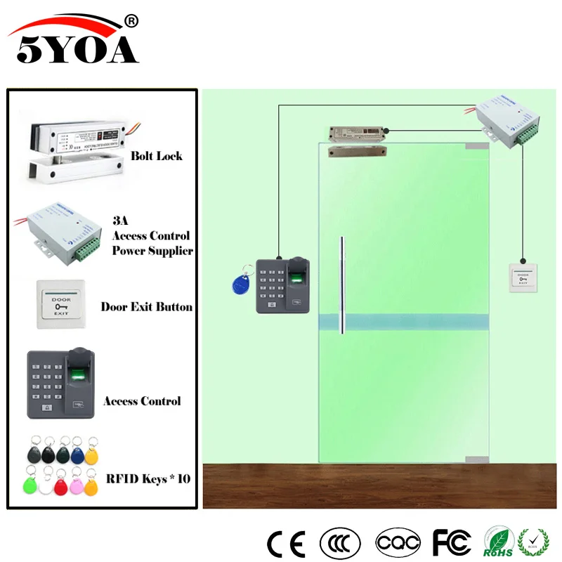 Отпечатков пальцев RFID система контроля доступа комплект деревянные очки дверной комплект+ Магнитный замок+ ID карты Keytab+ источник питания+ кнопка