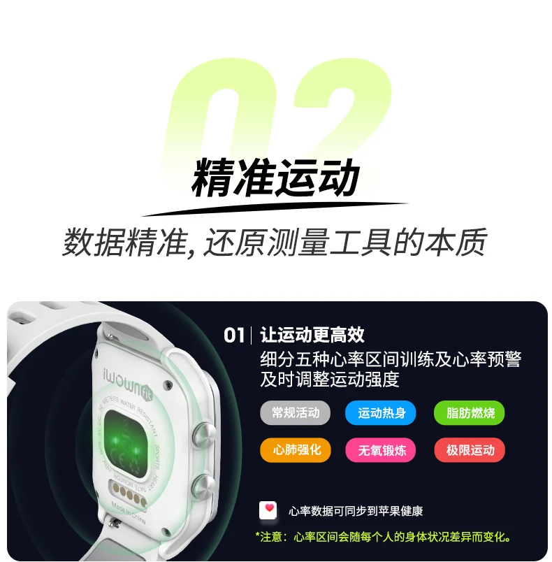 Iwown P1C lsmart спортивные часы браслет для бега Водонепроницаемый GPS динамический