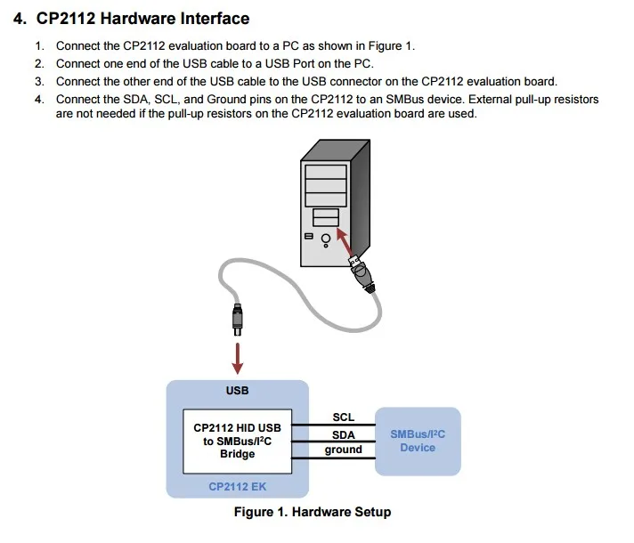 1 шт. x CP2112EK инструменты для разработки интерфейса оценочный Комплект USB к SMBus с CP2112