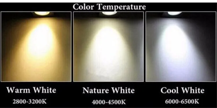 Conduziu a Lâmpada do Teto Ponto de Luz de Fundo Montagem em Superfície de 15 Dobrável e 360 Preto Branco Graus Rotatable Cob Ac85-265v 10 7 w 14 High Quality Luzes e Iluminação