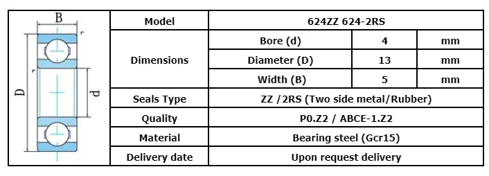 624 zz 624Z 624ZZ ABEC-5 шариковый подшипник конический роликовый подшипник хромистой стали подшипник 624ZZ 624-2RS R1340HH 4*13*5 мм