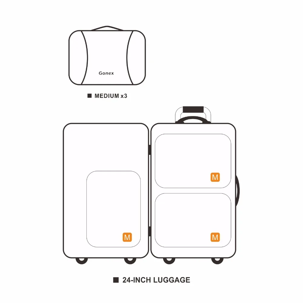 Gonex 3件套通用图