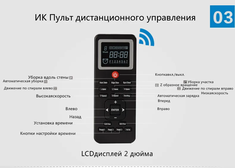 Seebest D720 Момо 1,0 сухой уборки робот пылесос с большой всасывания Мощность, 2 боковая щетка, время расписание чистый, России Склад