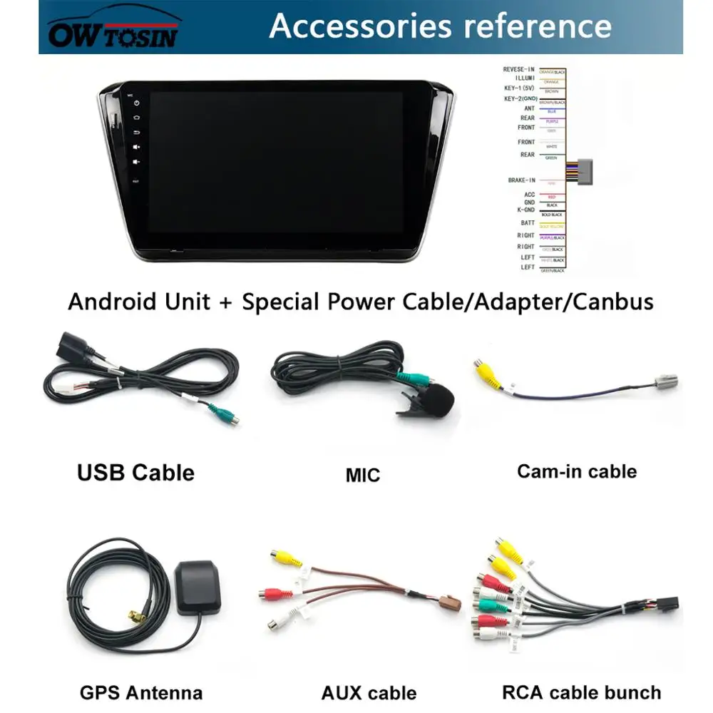 10," ips Восьмиядерный 4G+ 64G Android 9,0 автомобильный dvd-плеер для Skoda Superb B8 gps Navi RadioCarPlay DSP Parrot BT