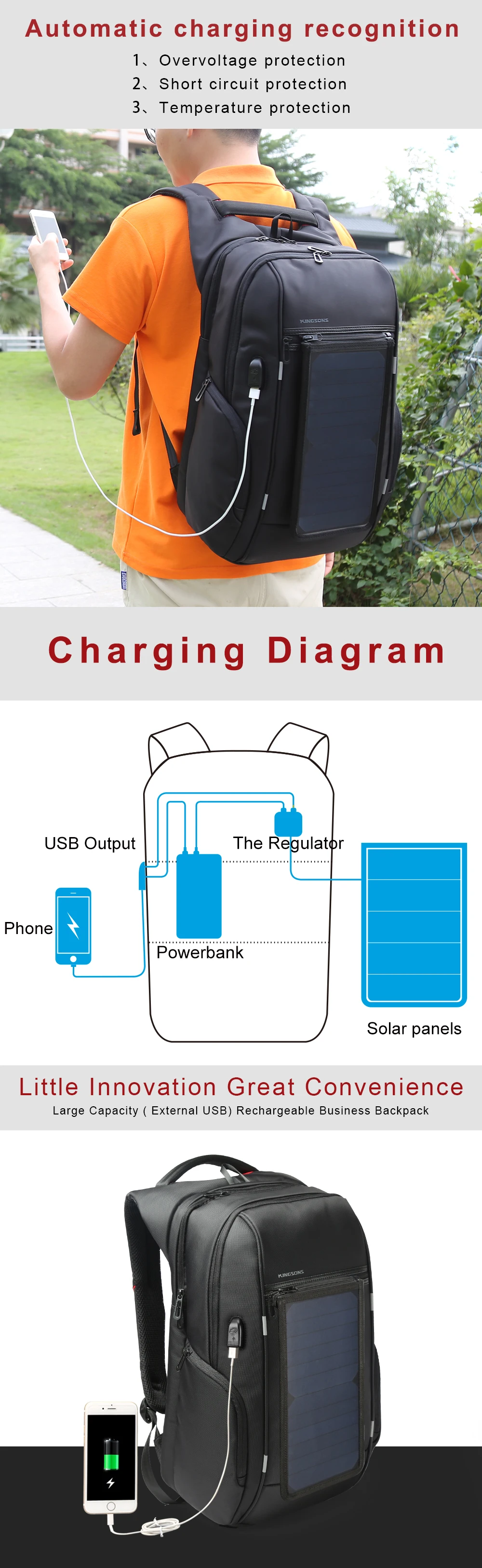 Kingsons панельные рюкзаки на солнечных батареях 15,6 дюйма Удобные сумки для ноутбуков с зарядкой для путешествий солнечные зарядные устройства