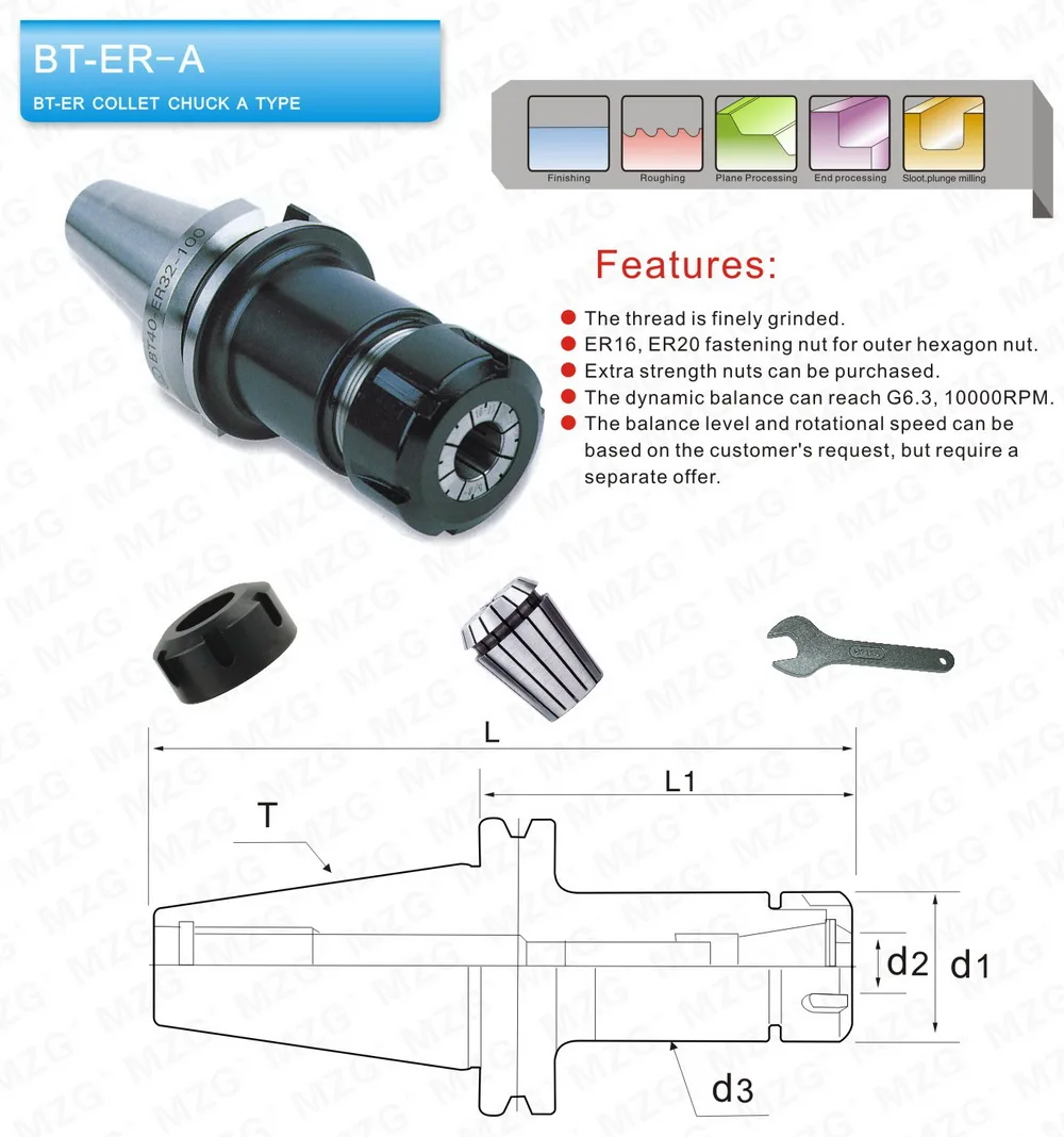 MZG BT30-ER16A-100L Тип BT30 BT40 BT-ER пружинная Цанга из стали er патрон прецизионные механические инструменты фрезерный сверлильный держатель