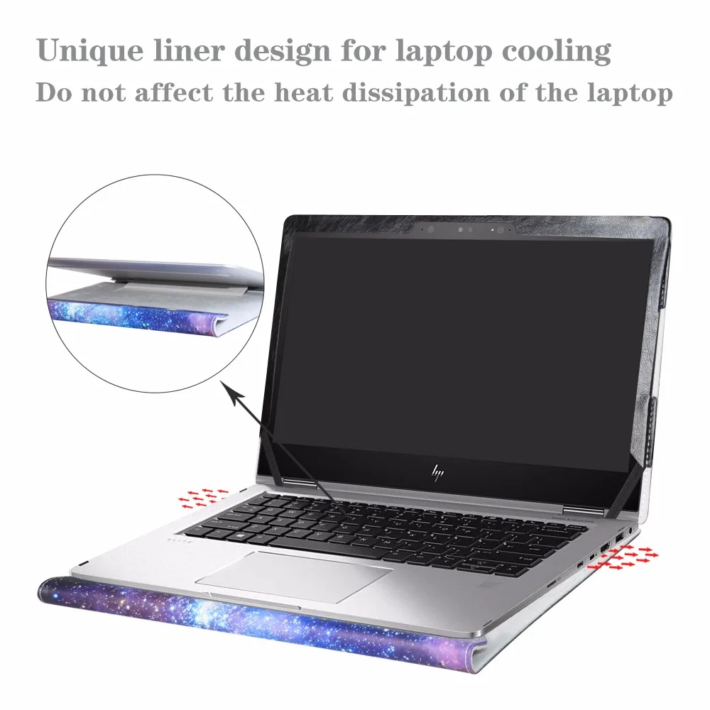Computador e Escritório